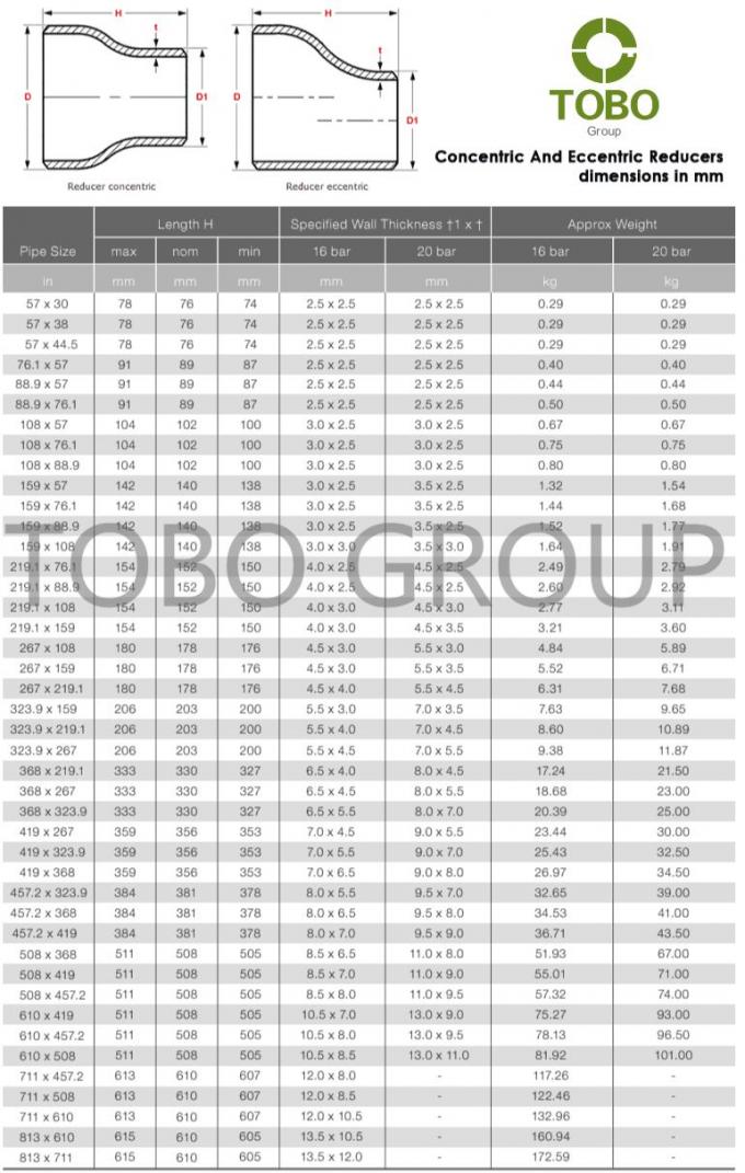 CON ECC Eccentric Reducer Pipe Fitting