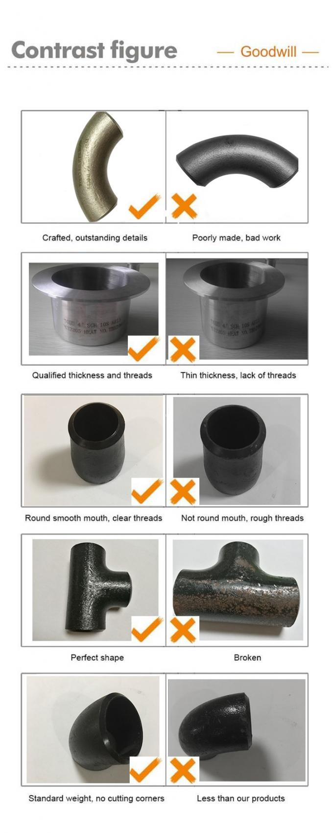 METAL Pipe Cap Arrival copper nickel Fitting Caps BSPP BSPT NPT Casting 2