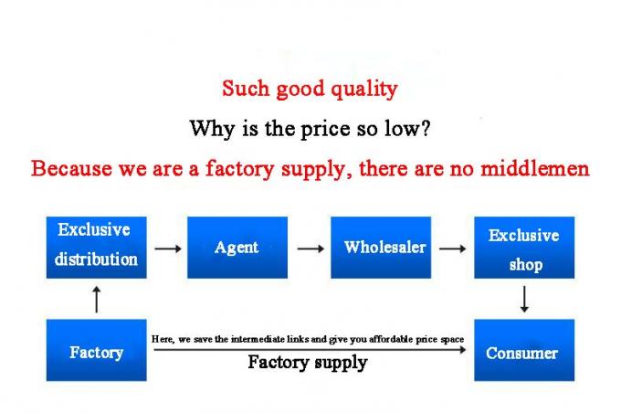 China Metal Nickel Plate Pipe Fittings Non-Ferrous Oil Pipeline Pure Nickel Plate 7