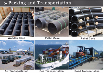 TOBO Forged Copper Pipe Cap For High Pressure Plumbing & Industrial Applications 7