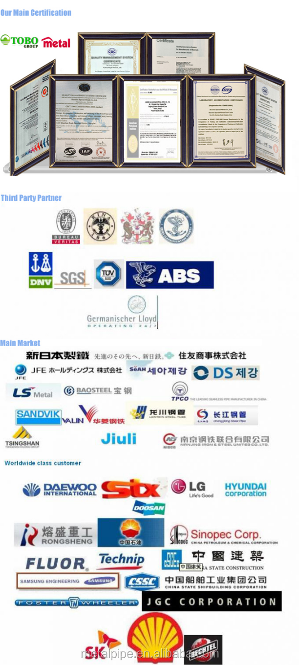 METAL Copper Nickel Fittings Stub Ends Inch ASME B16.9 Lap Joint Stub End 5