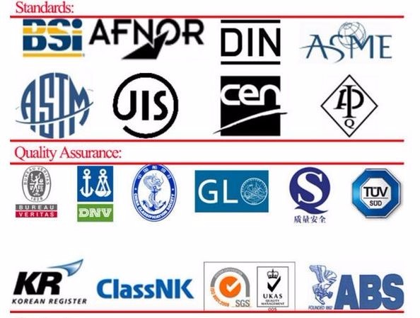 METAL Copper Nickel Stub Ends1-48 Inch ASME B16.9 90/10 70/30 3